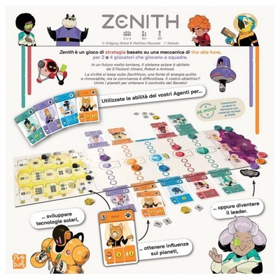 Zenith