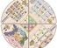 Fromage