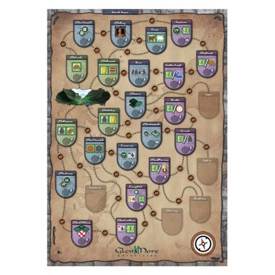 Glen More II - Chronicles