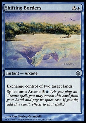 Shifting Borders