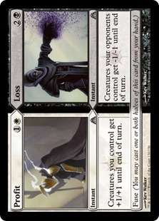 Profit // Loss