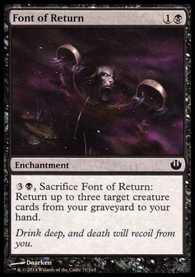 Font of Return