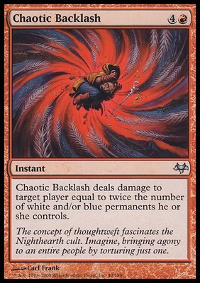 Chaotic Backlash